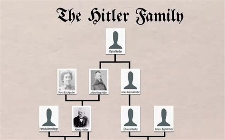 Adolf Hitler's Alleged Last Relative Was Just Convicted Of Pedophilia