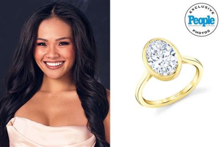 ‘Bachelorette’ Hannah Brown’s Neil Lane Engagement Ring From Jed Wyatt Is Estimated to Be Worth Up to $80,000!