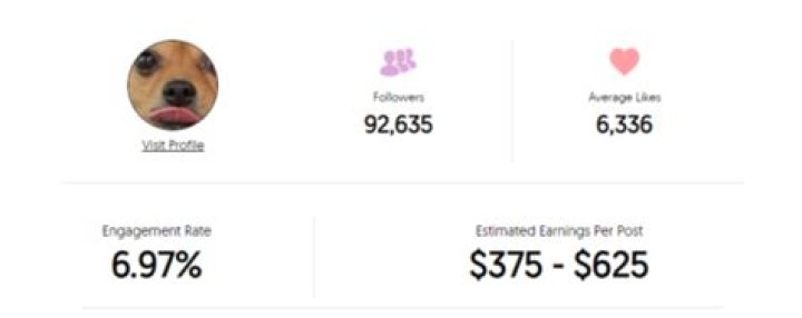 Brendenlmao Age | Wiki, Net worth, Bio, Height, Girlfriend?