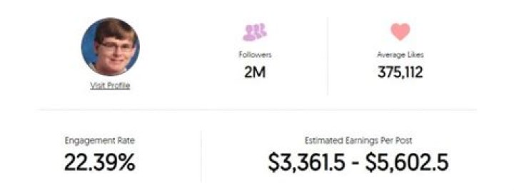 CallMeCarson Age | Bio, Wiki, Net worth, Height, Real Name, Girlfriend?|