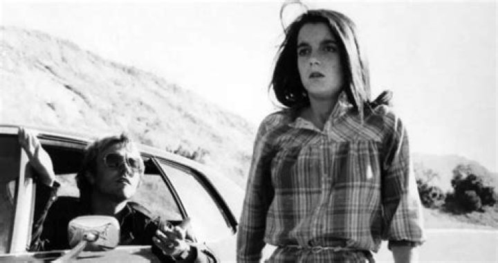 Dominique Dunne, The Horror Actress Murdered By Her Violent Ex