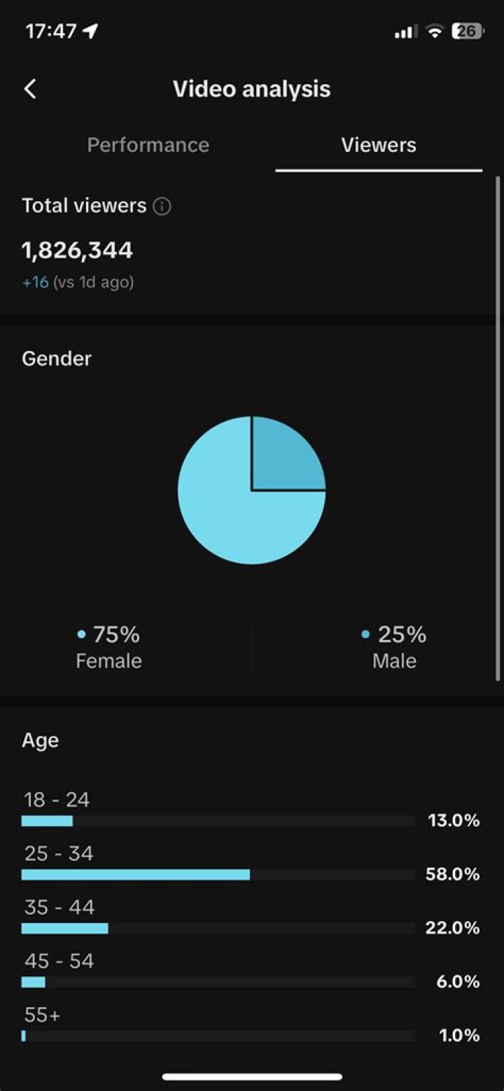 GameXplain Youtuber overview