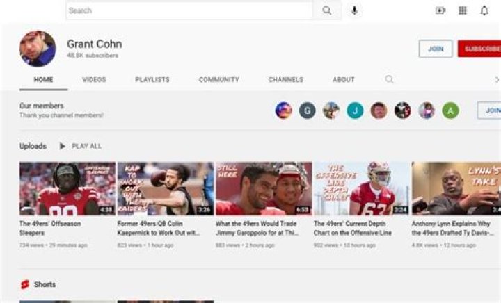 Grant Cohn Wiki, Biography, Age, Wife, Parents, Ethnicity, Height, Net Worth, Family, Kids & More