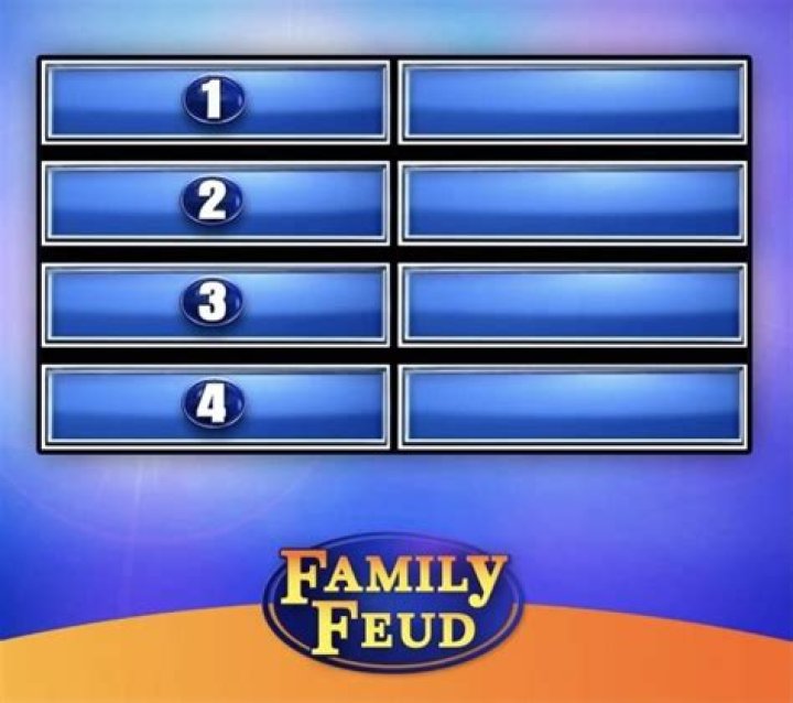 How do you play Family Feud in the classroom?