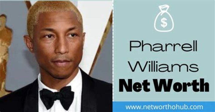 How much is Mike Holmes Sr worth? – Celebrity.fm – #1 Official Stars, Business & People Network, Wiki, Success story, Biography & Quotes