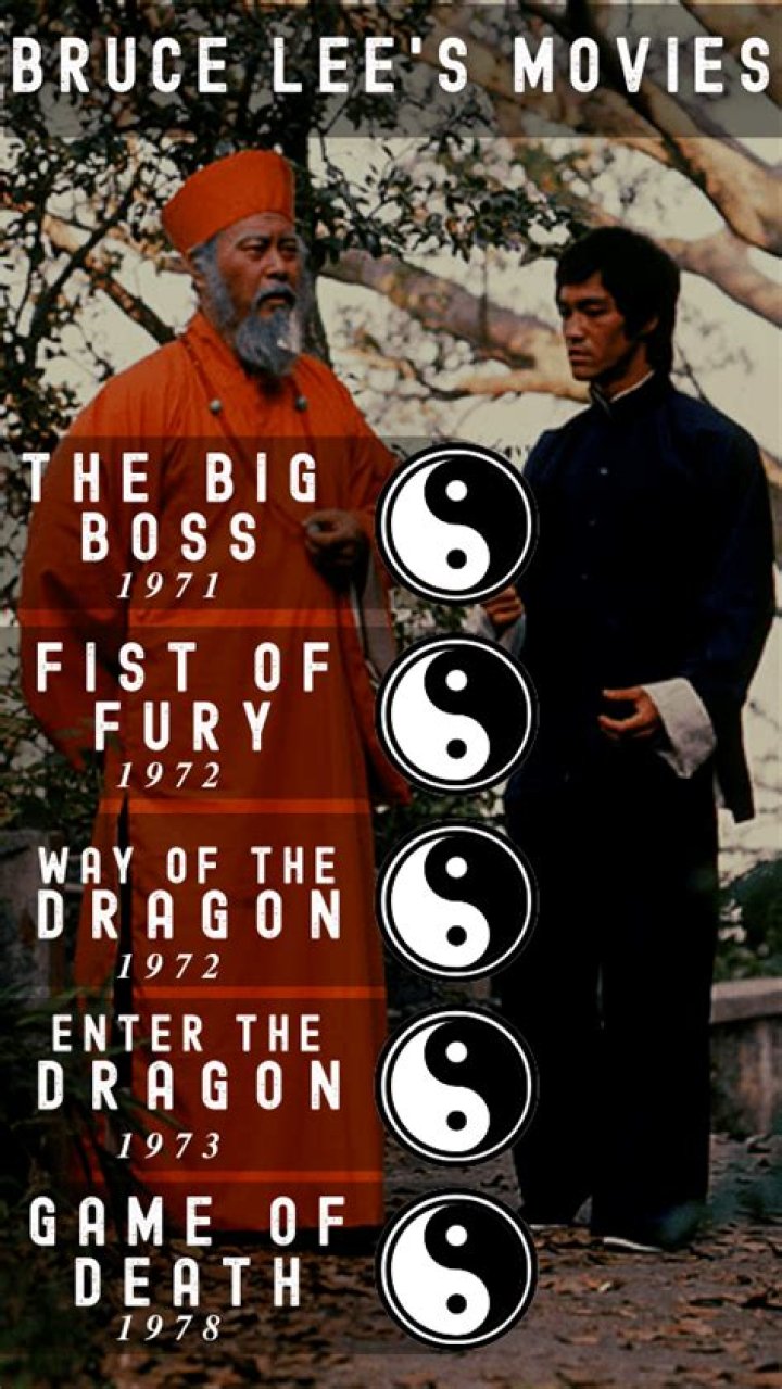 How much money did Bruce Lee make? – Celebrity.fm – #1 Official Stars, Business & People Network, Wiki, Success story, Biography & Quotes