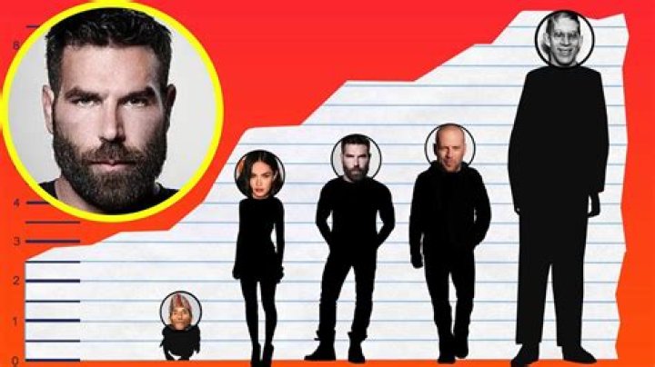 How tall is Dan Bilzerian