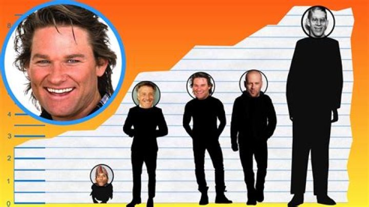 How tall is Kurt Russell