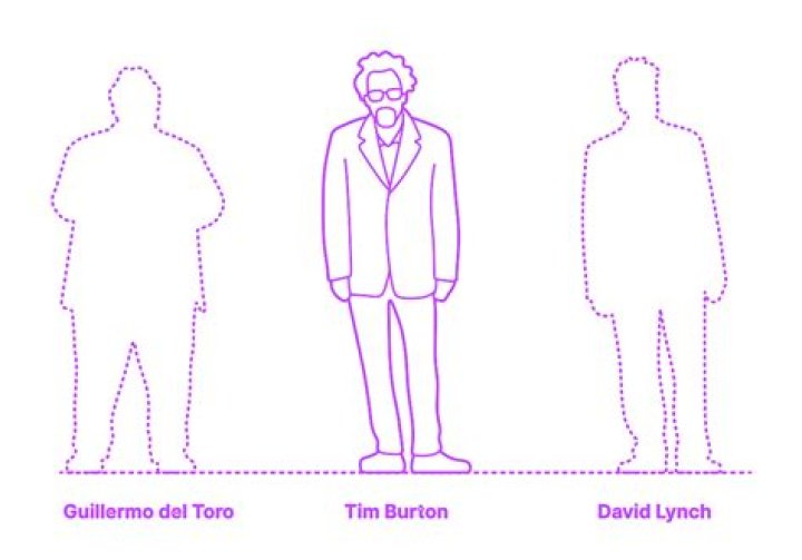 How tall is Tim Burton