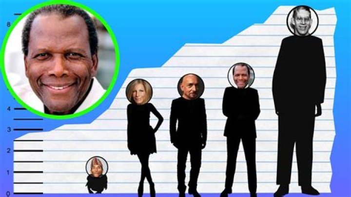 How tall was Sidney Poitier