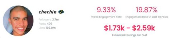 Jose Renteria Age | Wiki, Net worth, Bio, Height, Girlfriend?