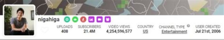 Ryan Higa Net Worth 2023: Genuine Estimation with Proof