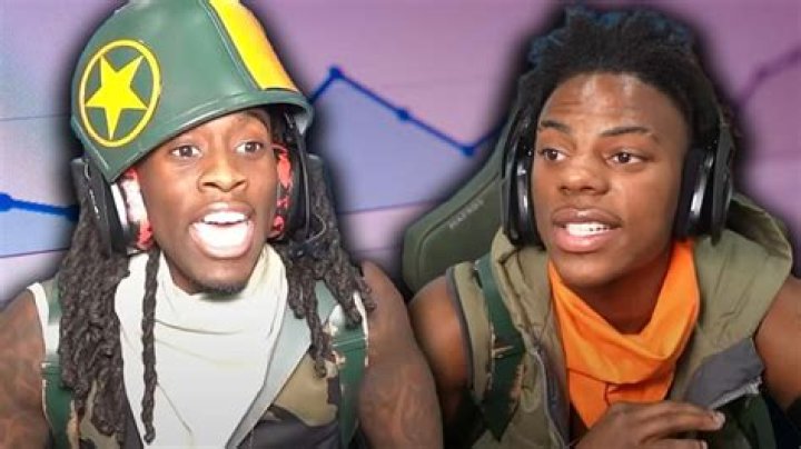 Similar Youtubers to Dafydd Phillips