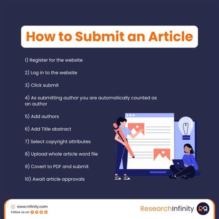 Submit an Article – Celebsgraphy