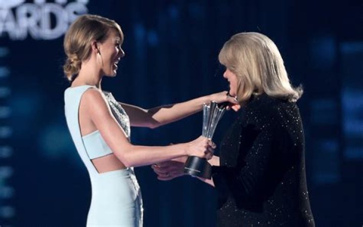 Taylor Swift Reveals New Photos With Mother Andrea in ‘The Best Day’ Lyric Video Amid Brain Tumor Diagnosis