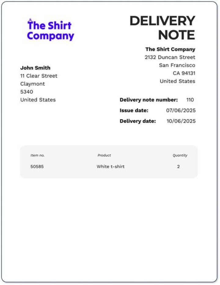 What does delivery mean on Turo? – Celebrity.fm – #1 Official Stars, Business & People Network, Wiki, Success story, Biography & Quotes