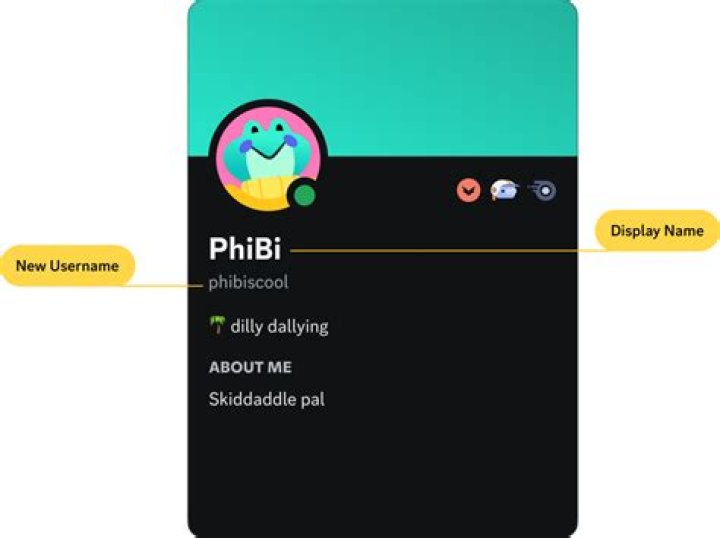 What happens if I don’t use universal ticket?