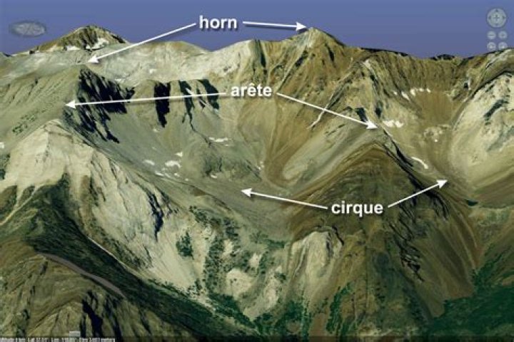 What is Arete syndicate? – Celebrity.fm – #1 Official Stars, Business & People Network, Wiki, Success story, Biography & Quotes