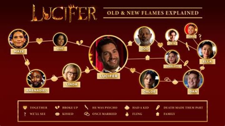Who is Lucifer’s daughter? – Celebrity.fm – #1 Official Stars, Business & People Network, Wiki, Success story, Biography & Quotes