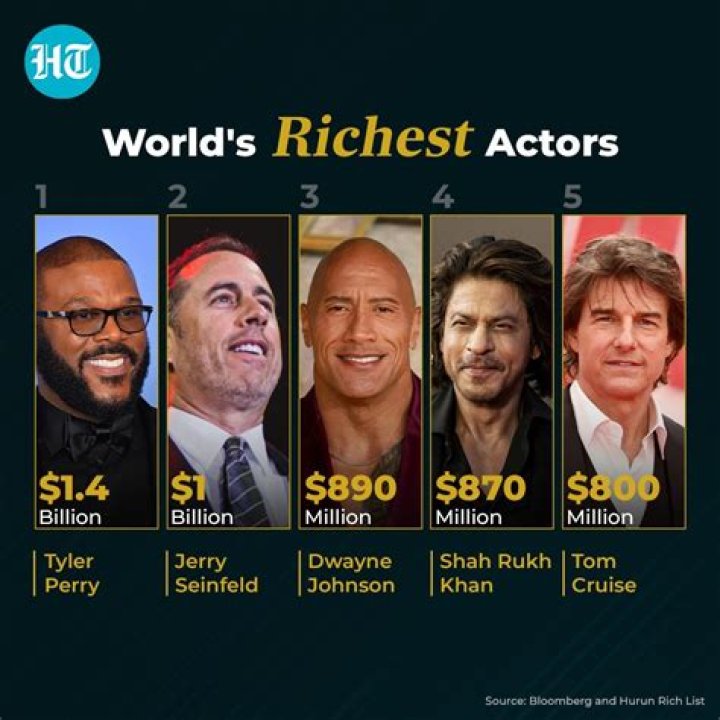 Who is the richest actor from American Pie? – Celebrity.fm – #1 Official Stars, Business & People Network, Wiki, Success story, Biography & Quotes