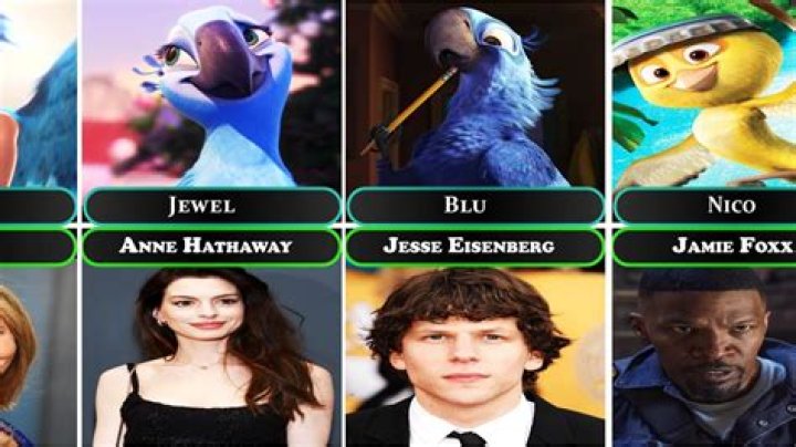 Who plays the yellow bird in Rio? – Celebrity.fm – #1 Official Stars, Business & People Network, Wiki, Success story, Biography & Quotes